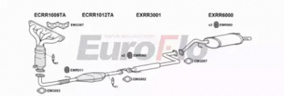EUROFLO rrstr161001c -