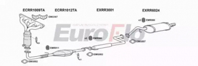 EUROFLO rrstr161001d -