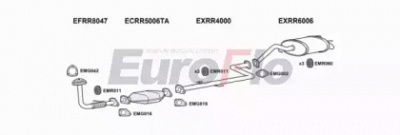 EUROFLO rrstr20d1001 -