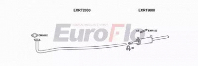 EUROFLO rtria083001 -