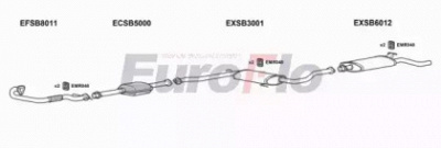 EUROFLO sb9000202018 -  