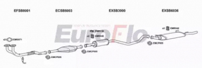 EUROFLO sb900204001a -