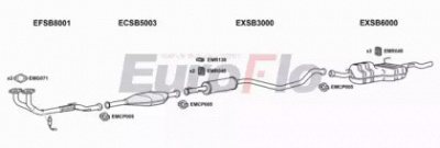 EUROFLO sb900204001b -