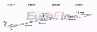 EUROFLO sb900204001c -