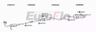 EUROFLO sb900204001d -