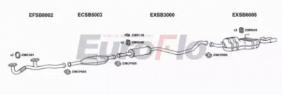 EUROFLO sb900251001a -