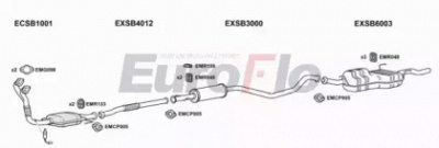 EUROFLO sb93234001 -