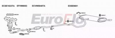 EUROFLO sealt146001 -  