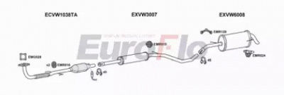 EUROFLO searo101004a -  