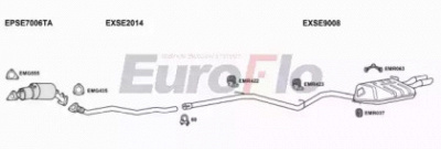 EUROFLO seexe20d2001a -