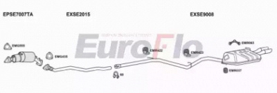 EUROFLO seexe20d3001c -  