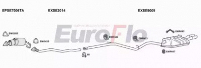 EUROFLO seexe20d3008a -  
