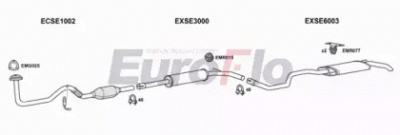 EUROFLO seibi101004 -