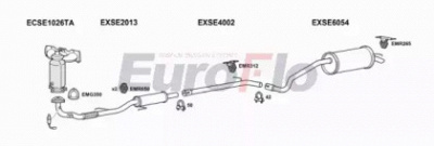 EUROFLO seibi121015c -