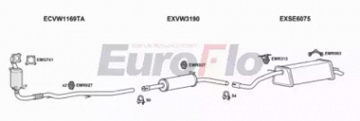EUROFLO seibi123001a -  