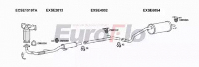 EUROFLO seibi123005 -