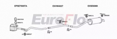 EUROFLO seibi12d1001 -