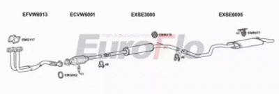 EUROFLO seibi131001 -  