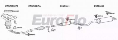 EUROFLO seibi141025a -