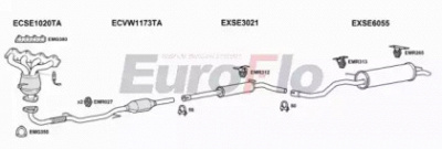 EUROFLO seibi141025b -
