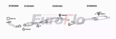 EUROFLO seibi181001 -