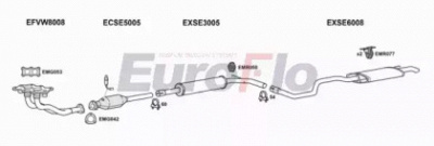 EUROFLO seibi201001b -  