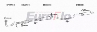 EUROFLO seinc147001a -