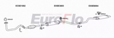 EUROFLO seinc147001b -