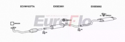 EUROFLO seinc19d7004d -