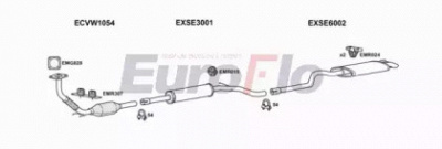 EUROFLO seinc19d7004e -