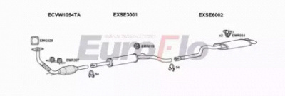 EUROFLO seinc19d7004f -  