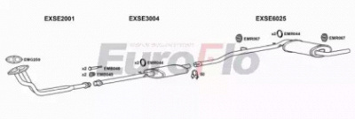 EUROFLO semal152001 -