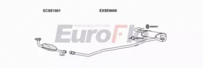 EUROFLO semar091004a -