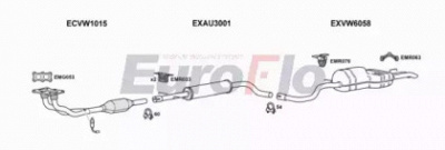EUROFLO setol182001a -