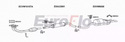 EUROFLO setol182001b -  