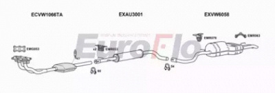 EUROFLO setol182001d -
