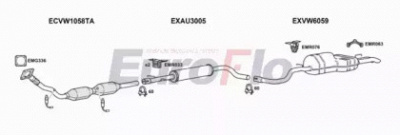 EUROFLO setol182004 -