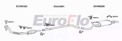 EUROFLO setol19d2001a -