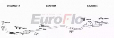 EUROFLO setol19d2001d -