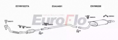EUROFLO setol19d2008a -