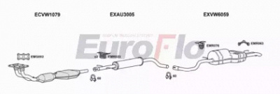 EUROFLO setol232004a -  