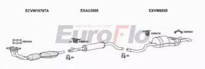 EUROFLO setol232004b -