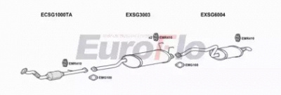 EUROFLO sgkyr20d3004 -