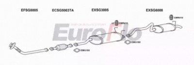 EUROFLO sgrex27d3004 -  