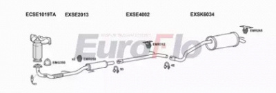EUROFLO skfab123004 -  