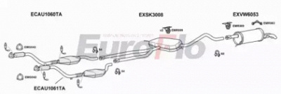 EUROFLO sksup282001 -  