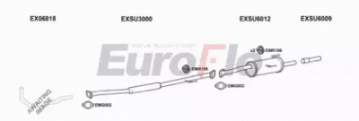 EUROFLO suest163001 -