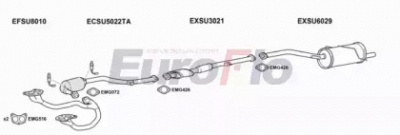 EUROFLO sufor253004 -