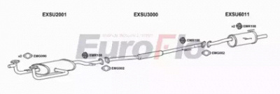EUROFLO suhat181001 -
