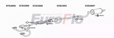 EUROFLO suleg203008 -